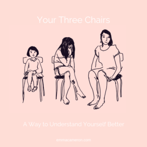 Your Three Chairs: a Way to Understand Yourself Better
